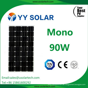90W / 100W preiswertes Mono Sonnenkollektor für Ventilation System
